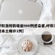 【呼和浩特新增逾900例感染者,呼和浩特新增本土确诊1例】