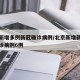 北京新增多例新冠确诊病例/北京新增新冠肺炎确诊病例6例