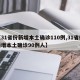 【31省份新增本土确诊110例,31省份新增本土确诊90例人】