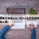 北京累计采样229.7万人(北京完成核酸检测人数)