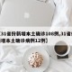 【31省份新增本土确诊108例,31省份新增本土确诊病例12例】