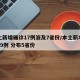 本土新增确诊17例波及7省份/本土新增确诊59例 分布5省份