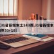 【31省新增本土143例,31省新增本土病例33+10】