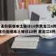 31省份新增本土确诊10例黑龙江8例/31省份新增本土确诊10例 黑龙江8例