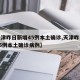 【天津昨日新增45例本土确诊,天津昨日新增45例本土确诊病例】