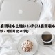 31省新增本土确诊23例(31省新增本土确诊23例河北20例)