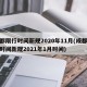 成都限行时间新规2020年11月(成都限行时间新规2021年1月时间)