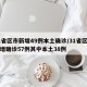 31省区市新增49例本土确诊/31省区市新增确诊57例其中本土38例