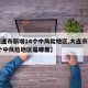 【大连市新增14个中风险地区,大连市新增14个中风险地区是哪里】