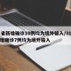 31省新增确诊10例均为境外输入/31省新增确诊7例均为境外输入