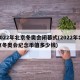 2022年北京冬奥会闭幕式(2022年北京冬奥会纪念币值多少钱)