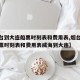 【烟台到大连船票时刻表和费用表,烟台到大连船票时刻表和费用表威海到大连】