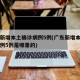 广东新增本土确诊病例5例(广东新增本土确诊病例5例是哪里的)