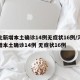 河北新增本土确诊14例无症状16例/河北新增本土确诊14例 无症状16例