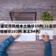 31省区市新增本土确诊19例(31省区市新增确诊103例 本土94例)