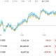 美国海关关税系统故障超10小时后恢复运行，重启新关税征收