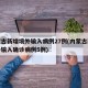 内蒙古新增境外输入病例27例(内蒙古新增境外输入确诊病例5例)