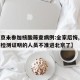 【北京未参加核酸筛查病例:全家后悔,没有核酸检测证明的人员不准进北京了】