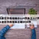 31省区市新增确诊124例本土117例/31省区市新增本土确诊94例