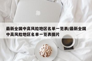 最新全国中高风险地区名单一览表/最新全国中高风险地区名单一览表图片