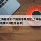 【上海新增33个疫情中风险区,上海新增33个疫情中风险区名单】