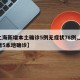【上海新增本土确诊5例无症状78例,上海新增5本地确诊】