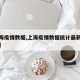 【上海疫情数据,上海疫情数据统计最新持续更新】