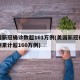 美国新冠确诊数超161万例(美国新冠确诊病例累计超160万例)