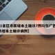 【31省区市新增本土确诊7例均在广西,广西新增本土确诊病例】