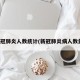 新冠肺炎人数统计(新冠肺炎病人数量)