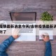 吉林疫情最新消息今天/吉林疫情最新消息今天又封了