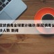 新型冠状病毒全球累计确诊/新冠病毒全球累计确诊人数 新闻