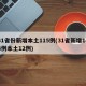 31省份新增本土115例(31省新增144例本土12例)