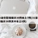 31省份新增确诊30例本土7例(31省新增确诊30例其中本土8例)
