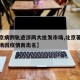 【北京病例轨迹涉两大批发市场,北京著名批发市场因疫情而出名】