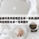 最新全国中高风险地区名单一览表/最新全国中高风险地区名单一览表图片