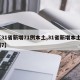 【31省新增71例本土,31省新增本土5例7】