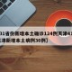 【31省份新增本土确诊124例天津41例,天津新增本土病例36例】