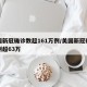 美国新冠确诊数超161万例/美国新冠确诊病例超63万