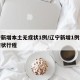 辽宁新增本土无症状1例/辽宁新增1例本土无症状行程