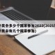 冬奥会多少个国家参加2022(2021年冬奥会有几个国家参加)
