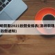 清明假期2021放假安排表(清明假期2021放假通知)