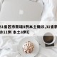 【31省区市新增8例本土确诊,31省新增确诊11例 本土8例l】