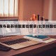 北京发布最新核酸查验要求/北京核酸检测新政策