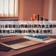 【31省新增12例确诊6例为本土病例,31省新增12例确诊6例为本土病例】