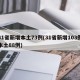 31省新增本土73例(31省新增103例本土88例)