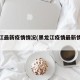 黑龙江最新疫情情况(黑龙江疫情最新情况数据)