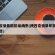 陕西疫情最新新增病例(陕西疫情最新新增病例轨迹)